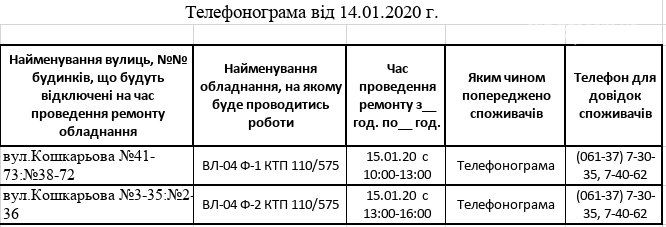 15-го січня в Приморську по вул. Кошкарьова відключать еле..., фото-1 15-го січня в Приморську по вул. Кошкарьова відключать електропостачання, фото-1