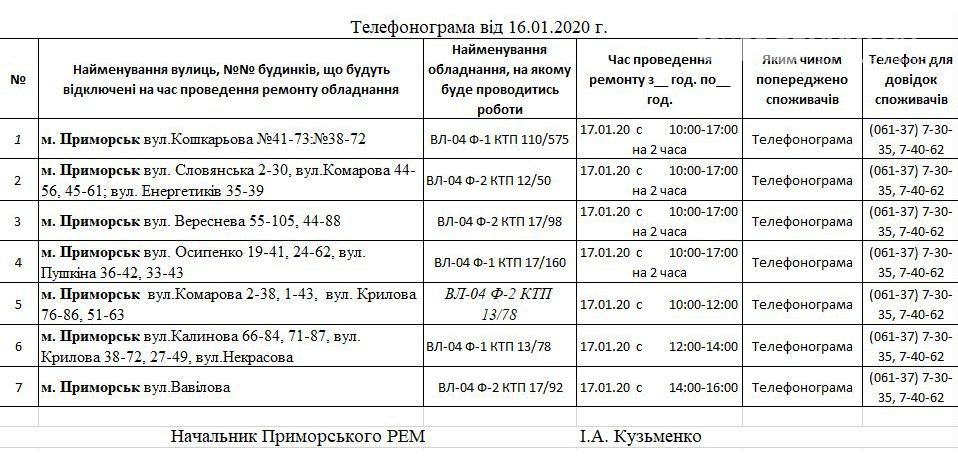 Завтра 17.01 в Приморську відбудуться часткові планово- пр..., фото-1 Завтра 17.01 в Приморську відбудуться часткові планово- профілактичні відключення від електропостачання , фото-1