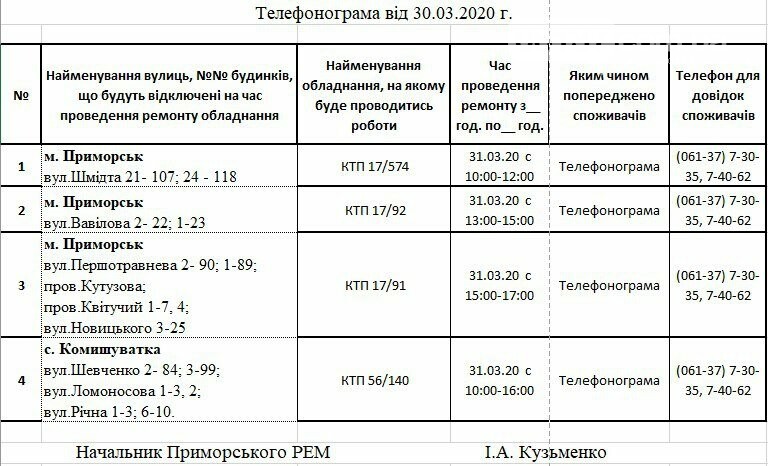 Увага! Сьогодні 31.03 на деяких вулицях Приморська буде від..., фото-1 Увага! Сьогодні 31.03 на деяких вулицях Приморська буде відключено електропостачання, фото-1