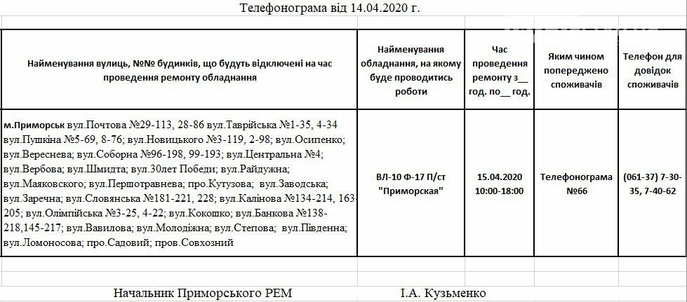 Увага! Заплановане на сьогодні відключення електропостачанн..., фото-1 Увага! Заплановане на сьогодні відключення електропостачання переноноситься на завтра, фото-1