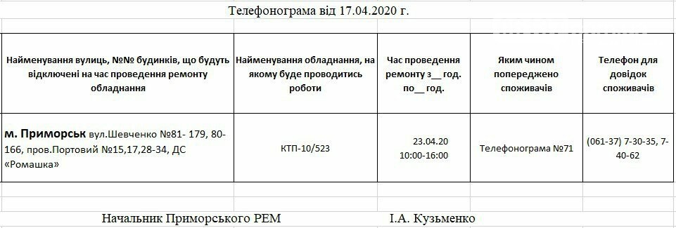 Увага, сьогодні 23.04 на деяких вулицях Приморська буде від..., фото-1 Увага, сьогодні 23.04 на деяких вулицях Приморська буде відсутнє електропостачання, фото-1