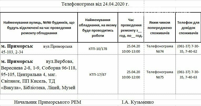 Увага!Сьогодні 25.04 на деяких вулицях Приморська буде відс..., фото-1 Увага!Сьогодні 25.04 на деяких вулицях Приморська буде відсутнє електропостачання, фото-1