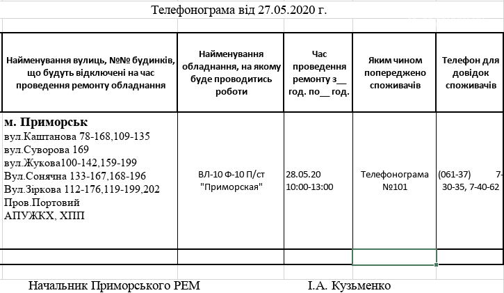 Сьогодні на деяких вулицях Приморська буде відключено елект..., фото-1 Сьогодні на деяких вулицях Приморська буде відключено електропостачання, фото-1