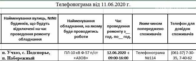 Інформація від Приморського РЕМ про відключення електропост..., фото-1 Інформація від Приморського РЕМ про відключення електропостачання, фото-1