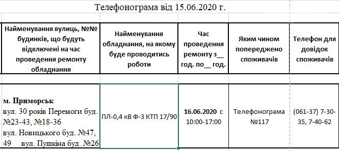 Сьогодні на деяких вулицях Приморська буде відключено елект..., фото-1 Сьогодні на деяких вулицях Приморська буде відключено електропостачання, фото-1