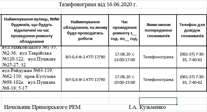 Сьогодні на деяких вулицях Приморська буде відсутнє електро..., фото-1 Сьогодні на деяких вулицях Приморська буде відсутнє електропостачання, фото-1