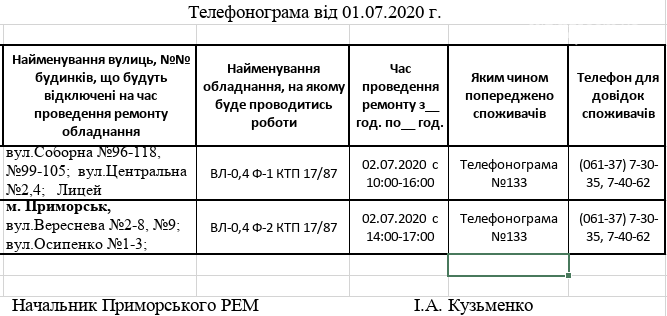 Сьогодні на деяких вулицях Приморська будуть відключати ел..., фото-1 Сьогодні на деяких вулицях Приморська будуть відключати електропостачання, фото-1