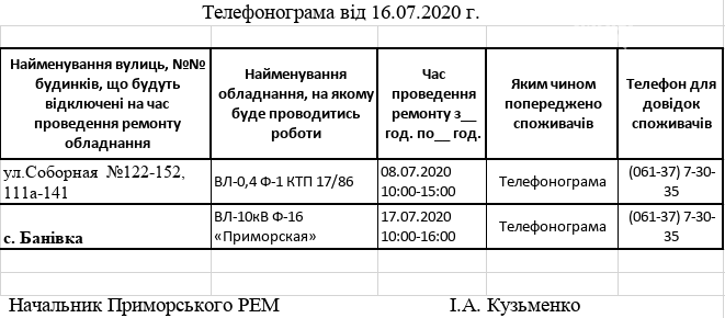 Сегодня в с.Бановка Приморского района будет отключена эле..., фото-1 Сегодня в с.Бановка Приморского района будет отключена электроєнергия, фото-1