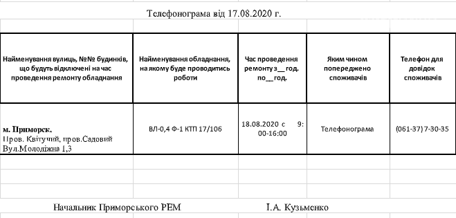 Сьогодні на деяких вулицях Приморська буде відсутнє електро..., фото-1 Сьогодні на деяких вулицях Приморська буде відсутнє електропостачання, фото-1