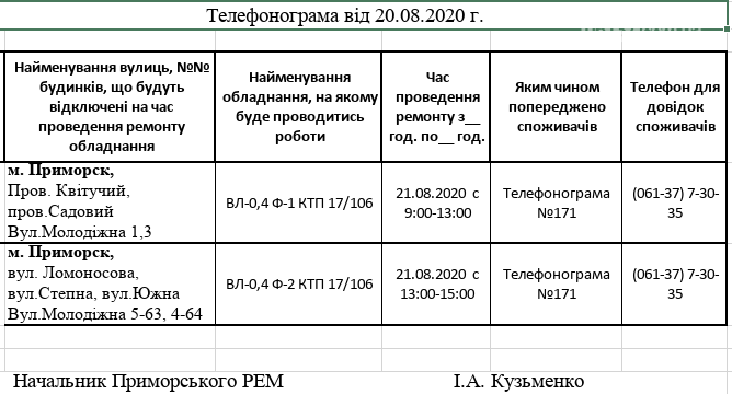 Сьогодні на деяких вулицях Приморська буде відсутнє електр..., фото-1 Сьогодні на деяких вулицях Приморська буде відсутнє електропостачання, фото-1