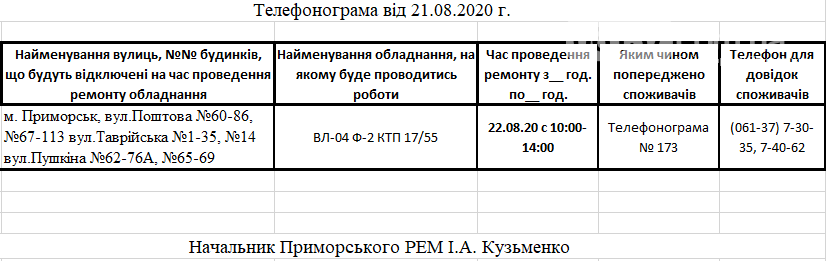 Сьогодні на деяких вулицях Приморська буде відсутнє електро..., фото-1 Сьогодні на деяких вулицях Приморська буде відсутнє електропостачання, фото-1