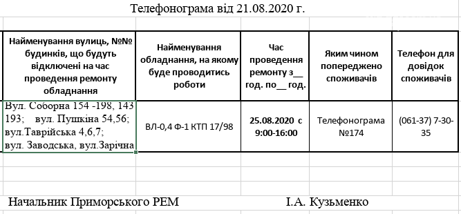 Сьогодні на деяких вулицях Приморська буде відсутнє електр..., фото-1 Сьогодні на деяких вулицях Приморська буде відсутнє електропостачання, фото-1