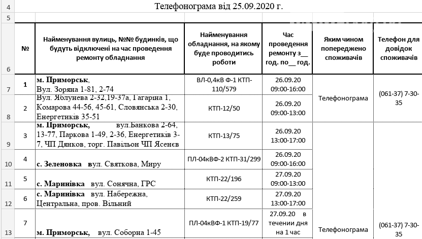 Сьогодні на деяких вулицях Приморська та району буде відсут..., фото-1 Сьогодні на деяких вулицях Приморська та району буде відсутнє електропостачання, фото-1