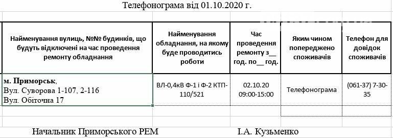 Сьогодні на деяких вулицях Приморська буде відсутнє електро..., фото-1 Сьогодні на деяких вулицях Приморська буде відсутнє електропостачання, фото-1