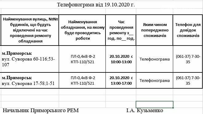 Сьогодні на деяких вулицях Приморська буде відкючено елект..., фото-1 Сьогодні на деяких вулицях Приморська буде відкючено електропостачання, фото-1