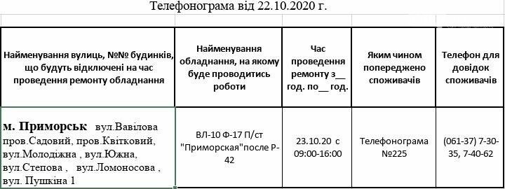 Сьогодні на деяких вулицях Приморська буде відключено елек..., фото-1 Сьогодні на деяких вулицях Приморська буде відключено електропостачання, фото-1