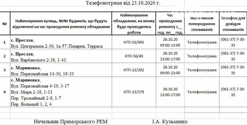 Сьогодні у деяких населених пунктах Приморської громади бу..., фото-1 Сьогодні у деяких населених пунктах Приморської громади буде відключено електропостачання, фото-1