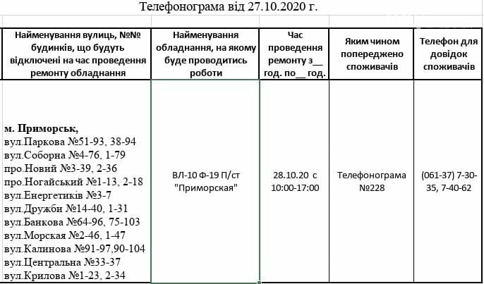 Сьогодні на деяких вулицях Приморська буде відключено елект..., фото-1 Сьогодні на деяких вулицях Приморська буде відключено електропостачання, фото-1