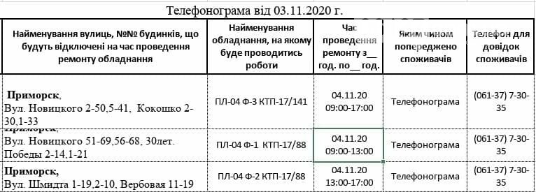 Сьогодні на деяких вулицях Приморська буде планове відключе..., фото-1 Сьогодні на деяких вулицях Приморська буде планове відключення електропостачання, фото-1