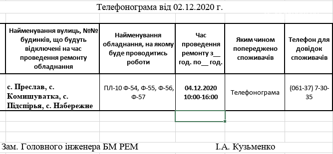 Сьогодні в деяких селах Приморської громади відбудуться пл..., фото-1 Сьогодні в деяких селах Приморської громади відбудуться планові відключення електропостачання, фото-1