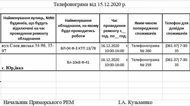 Сьогодні на деяких вулицях Приморська не буде світла і води, фото-1 Сьогодні на деяких вулицях Приморська не буде світла і води, фото-1
