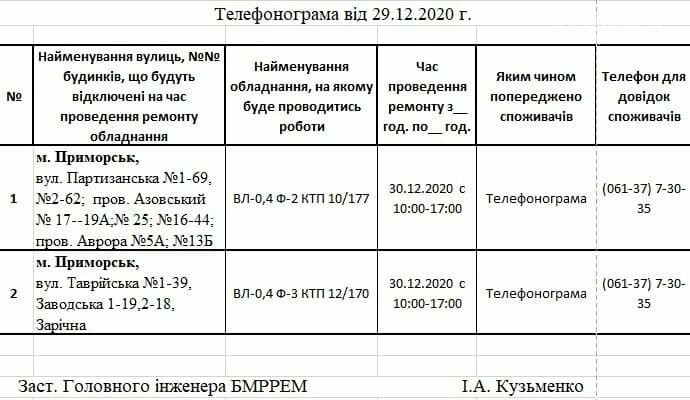 Хоч і предноворічні дні, але на деяких вулицях Приморська с..., фото-1 Хоч і предноворічні дні, але на деяких вулицях Приморська сьогодні відключать електропостачання, фото-1