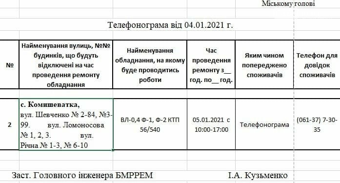 Сьогодні в с.Комишеватка Приморської ОТГ буде відключено ел..., фото-1 Сьогодні в с.Комишеватка Приморської ОТГ буде відключено електропостачання, фото-1