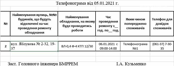 Сьогодні Приморський РЕМ буде проводити профілактичні відкл..., фото-1 Сьогодні Приморський РЕМ буде проводити профілактичні відключення, фото-1