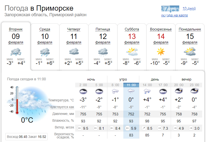 Приморск атакуют "природные качели", фото-3 Приморск атакуют "природные качели", фото-3