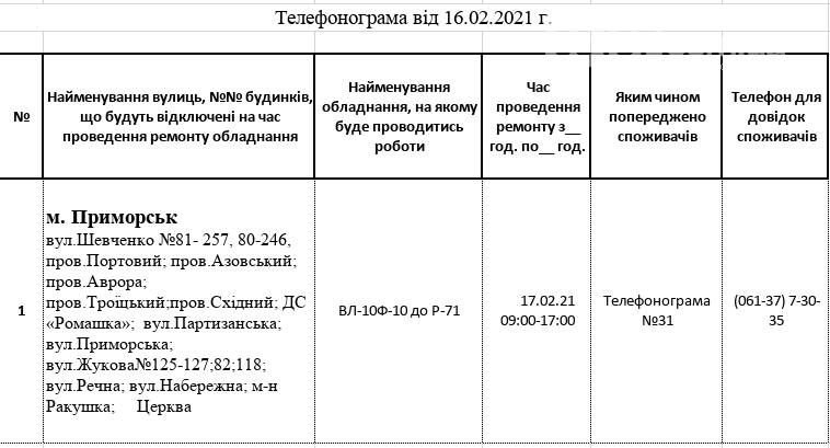 Сьогодні на деяких вулицях Приморська буде відсутнє електро..., фото-1 Сьогодні на деяких вулицях Приморська буде відсутнє електропостачання, фото-1