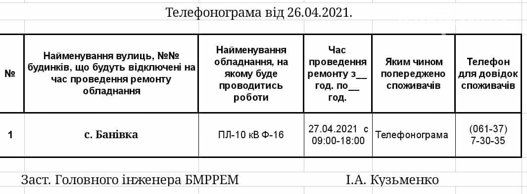 Сьогодні в деяких населених пунктах Приморської ОТГ буде ві..., фото-1 Сьогодні в деяких населених пунктах Приморської ОТГ буде відсутнє електропостачання, фото-1