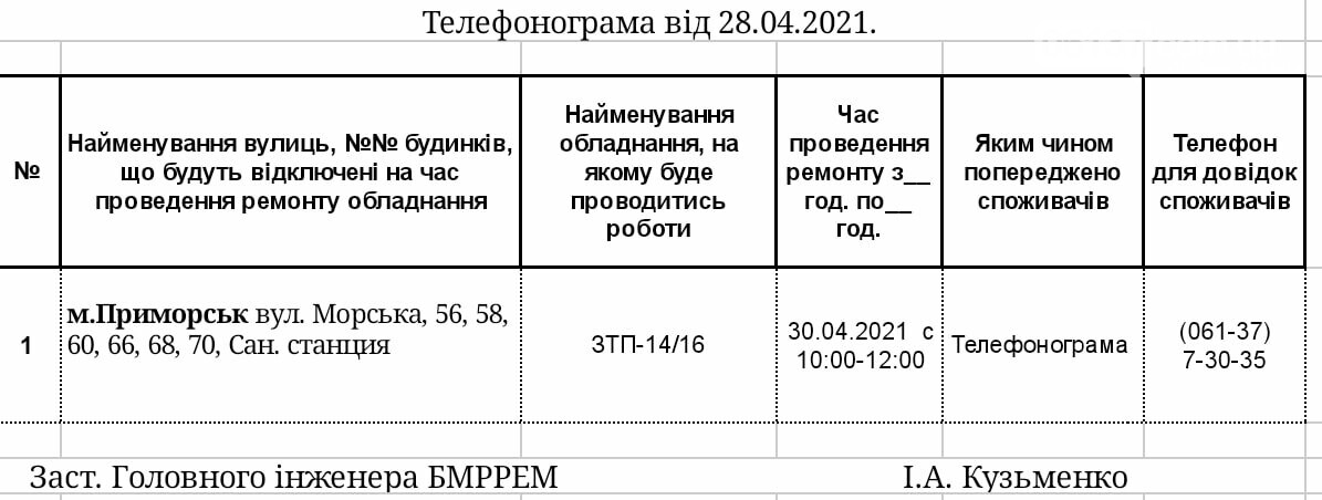 Сьогодні на деяких вулицях Приморська буде відключатися еле..., фото-1 Сьогодні на деяких вулицях Приморська буде відключатися електропостачання, фото-1