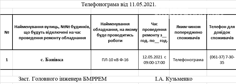 Сьогодні в деяких населених пунктах Приморської ОТГ буде в..., фото-1 Сьогодні в деяких населених пунктах Приморської ОТГ буде відсутнє електропостачання, фото-1