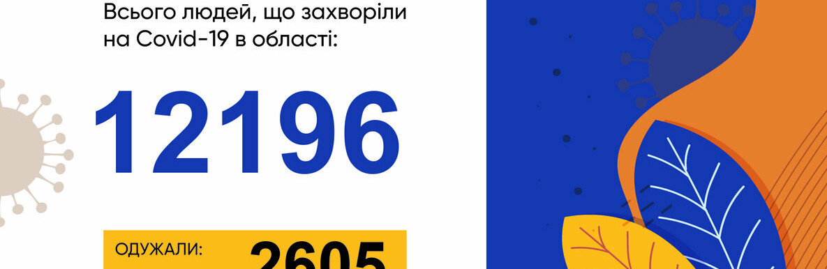 Через зростання кількості хворих COVID-19 Запорізька область наближ... Через зростання кількості хворих COVID-19 Запорізька область наближається до показників червоної зони, Наталья Лякишева